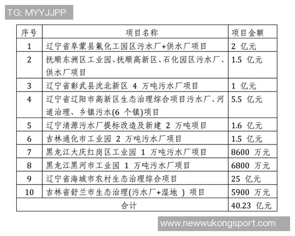 科洛克质疑奖金分配规则双向合同如何影响杯赛收益